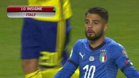 Non solo Napoli, l'Asl del capoluogo campano blocca anche i convocati in nazionale