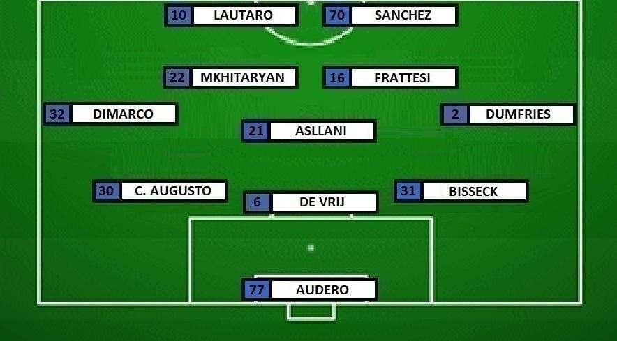 Preview Lecce-Inter - Rivoluzione Inzaghi: è turnover. Out pure Sommer