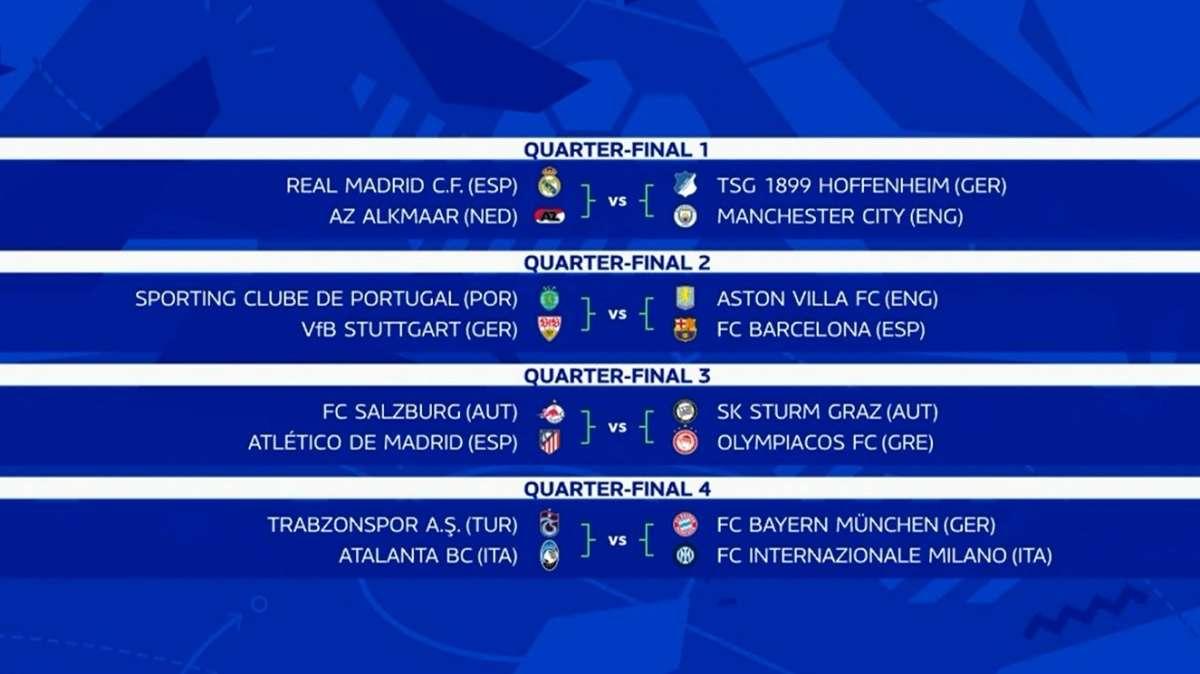 Youth League, l'Inter in casa del Bayern Monaco agli ottavi di finale. Possibile derby italiano nel turno successivo
