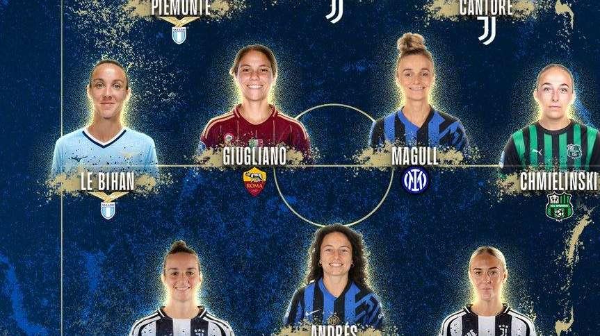 Proclamata la Top 11 del campionato di Serie A 2024-2025: tre nerazzurre nella formazione ideale