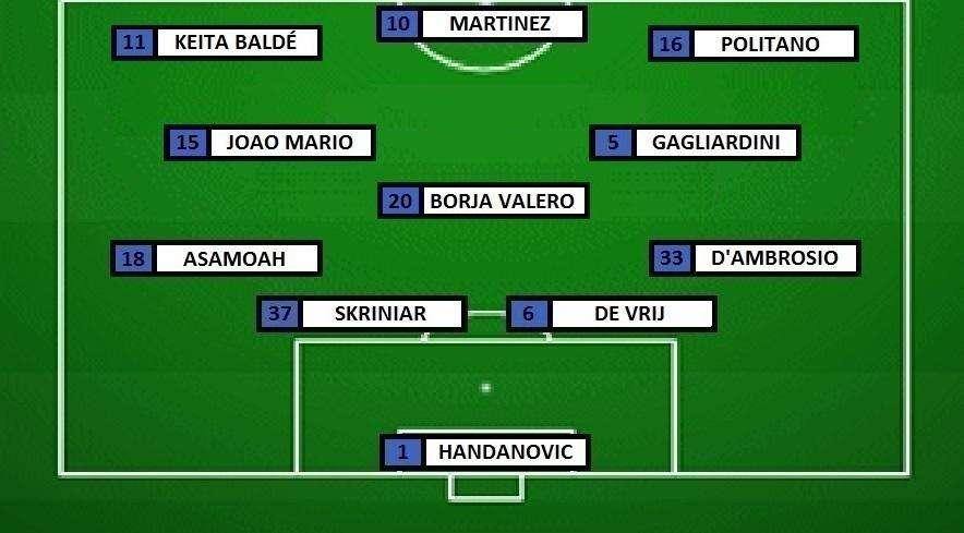 Preview Inter-Frosinone - Una nuova chance per Lautaro Martinez, Joao Mario e Keita Baldé