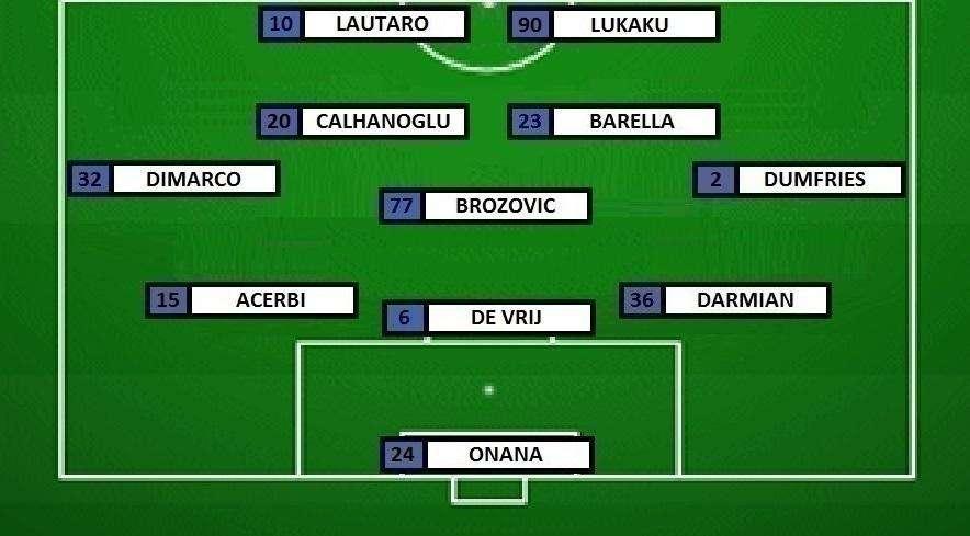 Preview Inter-Juventus - Inzaghi perde i pezzi, ma rilancia Brozovic e Lukaku