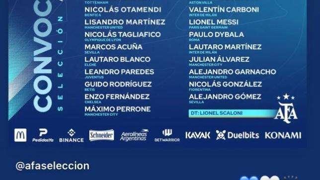 Lautaro e V. Carboni compagni anche con l'Argentina: le loro reazioni social alla convocazione