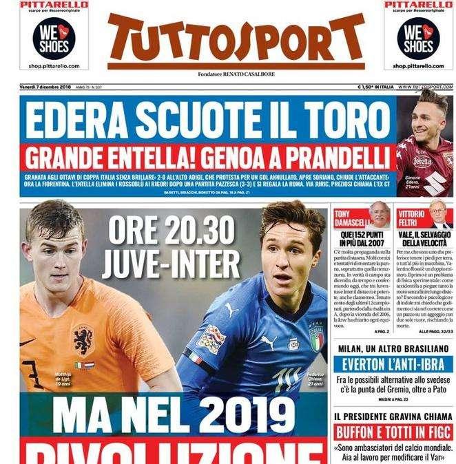 Prima TS -  Ma nel 2019 rivoluzione