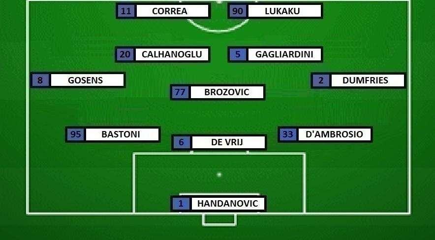 Preview Empoli-Inter - Inzaghi cambia: riecco Handa, D'Ambrosio e Gagliardini
