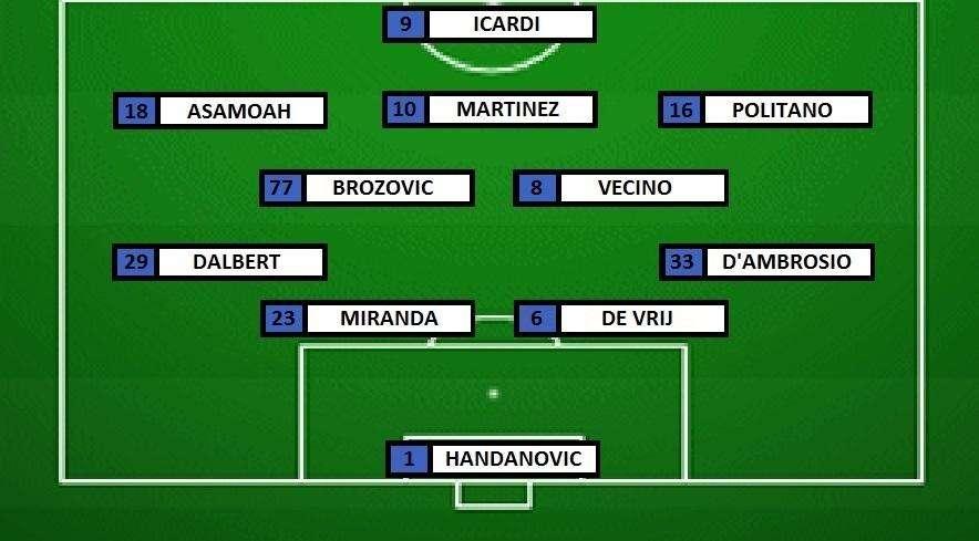 Preview Sassuolo-Inter - Skriniar non rischia, duello Dalbert-Perisic