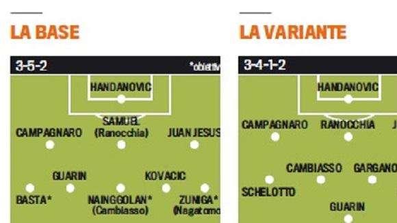 FOTO - Le 3 varianti di Mazzarri secondo Gazzetta