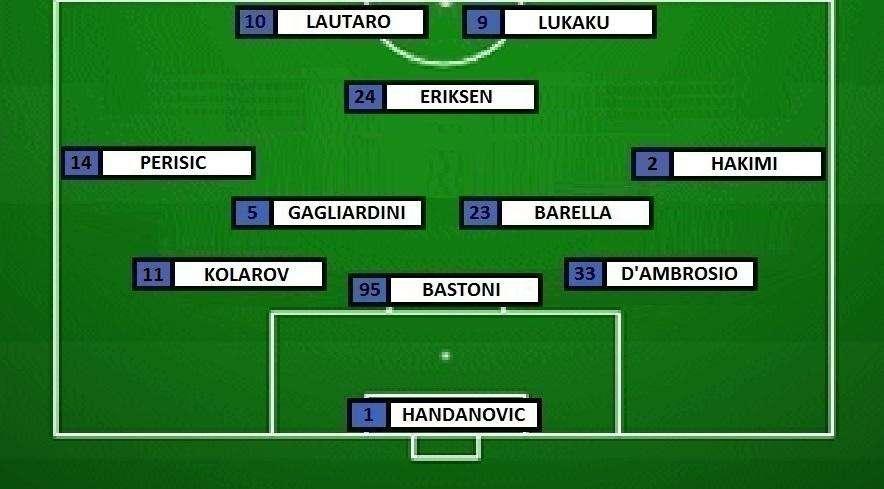 Preview Inter-Fiorentina - Skriniar, Vidal e Brozo in panca. Eriksen e Hakimi dal via