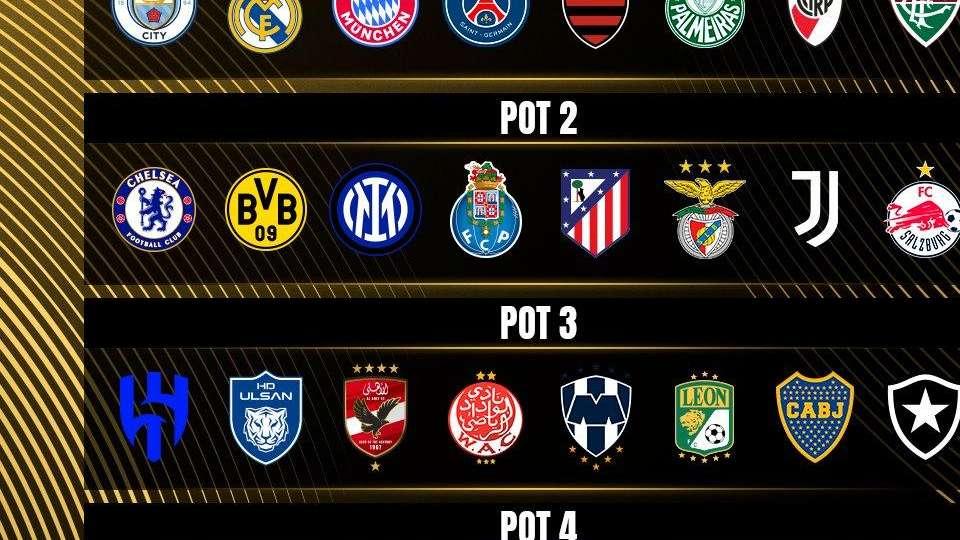 UFFICIALE - Mundial de Clubes 2025, definiti i criteri per il sorteggio dei gironi. Inter e Juve in seconda fascia