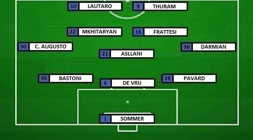 Preview Fiorentina-Inter - Inzaghi con Asllani e Frattesi. Altre due novità dal 1'?
