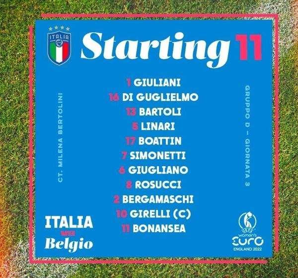 Europeo Femminile, contro il Belgio Simonetti in campo. La formazione ufficiale della Bertolini