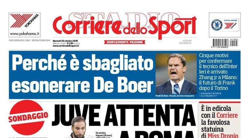 Prima CdS - Perché è sbagliato esonerare De Boer: cinque motivi per confermarlo. Il futuro dopo il Torino