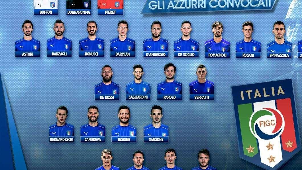 È un'Italia nerazzurra con Gagliardini, Eder, Candreva e D'Ambrosio