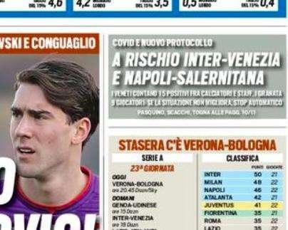 Prima TS - Covid e nuovo protocollo: a rischio Inter-Venezia