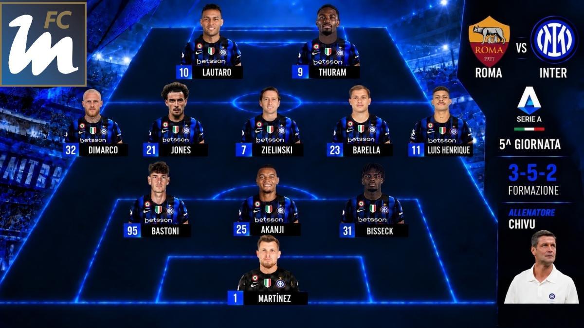 Preview Roma-Inter - Chivu perde pezzi ma rilancia la Thu-La