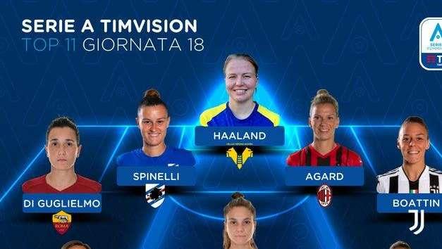 Nell'Inter Women brilla Bonetti: l'interista è nella Top 11 FIGC dell'ultima giornata 