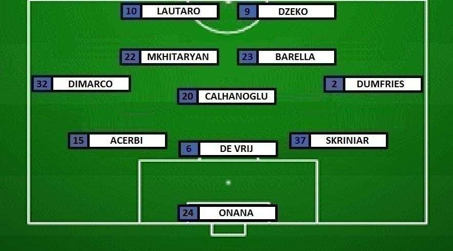 Preview Inter-Salernitana - Inzaghi riparte dal Camp Nou, ma tanti sono i nodi