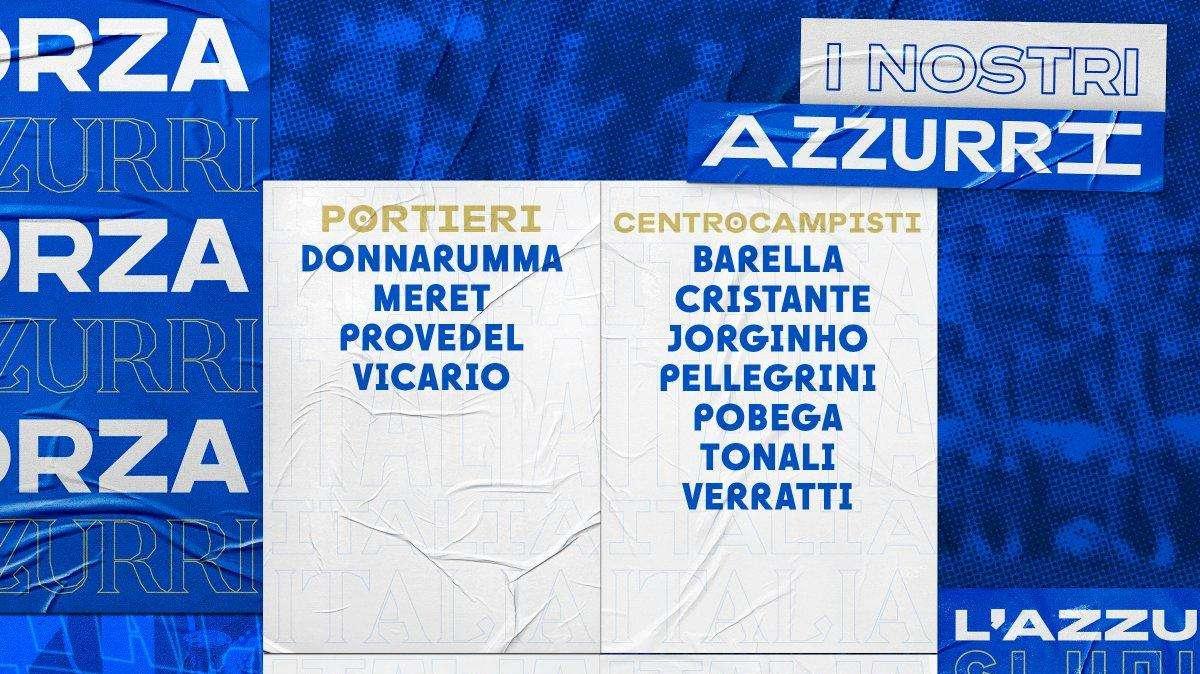 Nations League, Mancini convoca 29 giocatori per Inghilterra e Ungheria: sono quattro gli Azzurri dell'Inter