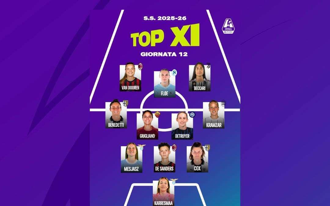Serie A Women, la match-winner di Ternana-Inter Detruyer entra nella Top 11 settimanale