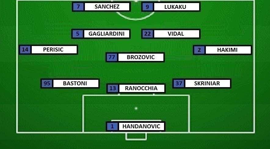 Preview Inter-Bologna - Riecco Vidal e Hakimi, rifiatano Lautaro e Barella