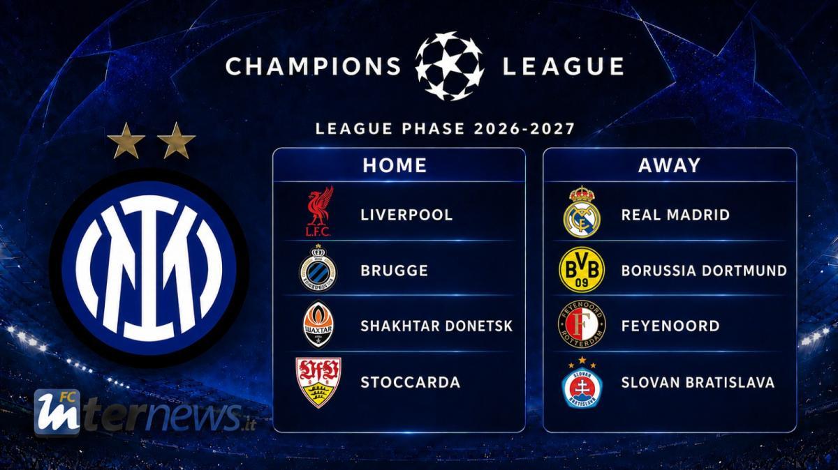LIVE - Real Madrid, Liverpool, Dortmund, Brugge, Shakhtar, Feyenoord, Stuttgart e Bratislava per l'Inter