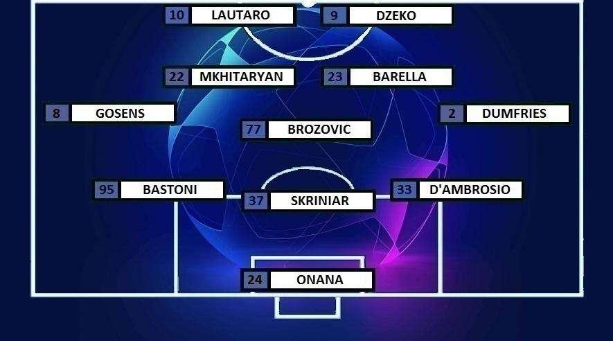 Preview Inter-Bayern - Qualche nodo per Inzaghi. E Onana insidia Handanovic