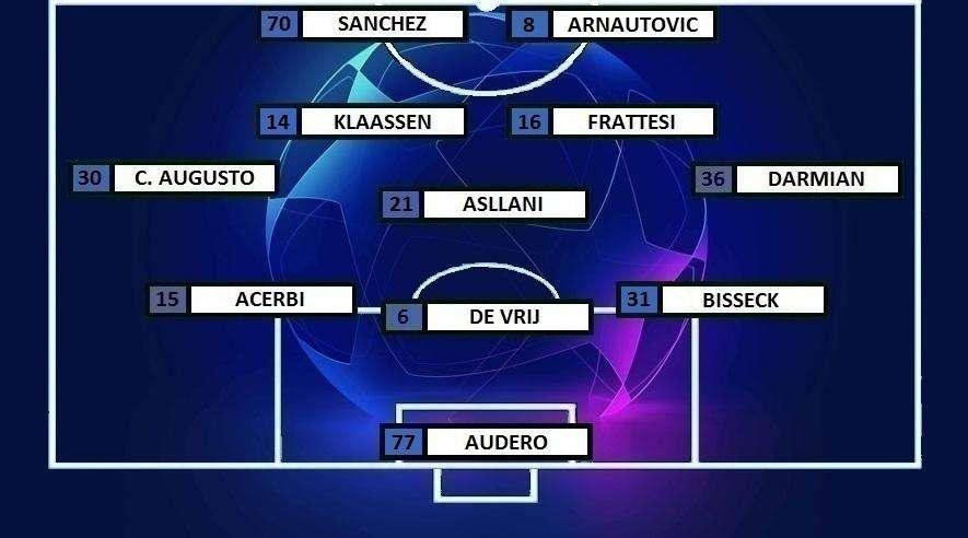 Preview Benfica-Inter - Inzaghi rivoluziona la squadra: turnover totale
