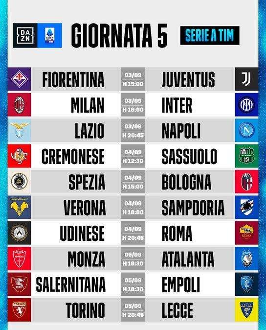Serie A, le date (con giallo) dei primi 5 turni: l'Inter esordisce a Lecce il 13 agosto. Il derby sabato 3/9 alle 18