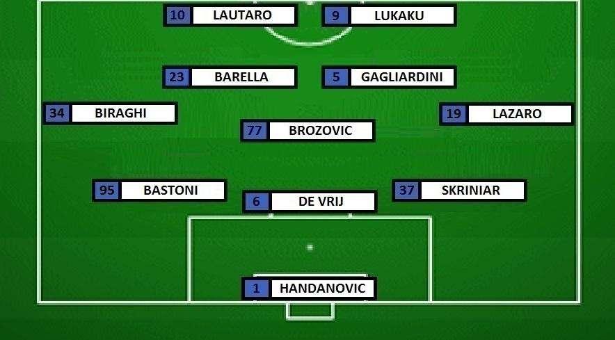 Preview Bologna-Inter - Out Asamoah, spezzone per Sensi. Lazaro titolare?