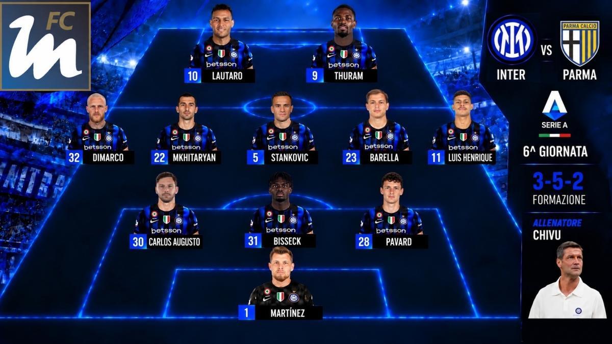 Preview Inter-Parma - Chivu cambia. E c'è la tentazione Stankovic