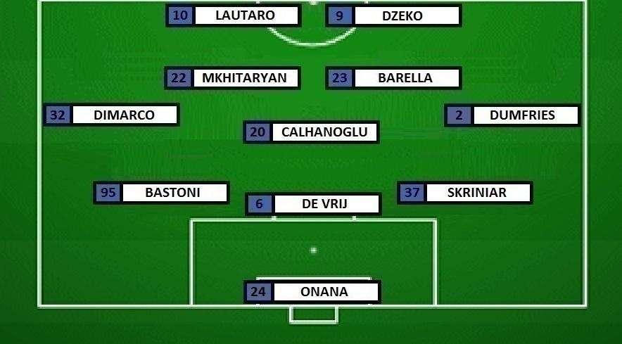 Preview Inter-Samp - De Vrij dal 1'? Dubbi sulle fasce. E Lukaku scalpita