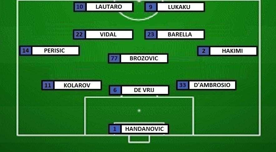 Preview Inter-Milan - Conte senza mezza squadra. C'è un dubbio, Sanchez malconcio