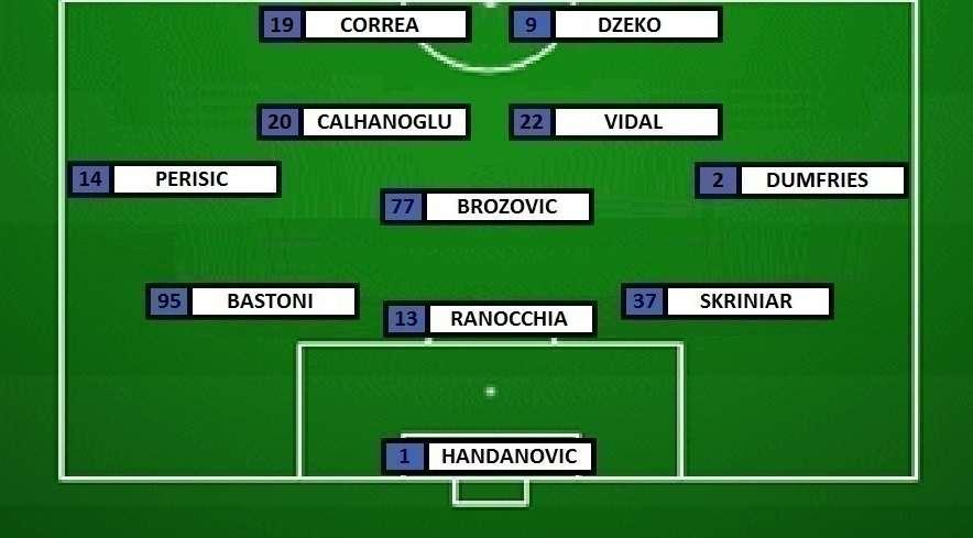 PREVIEW Inter-Udinese - Rivoluzione Inzaghi: ben otto cambi rispetto a Empoli