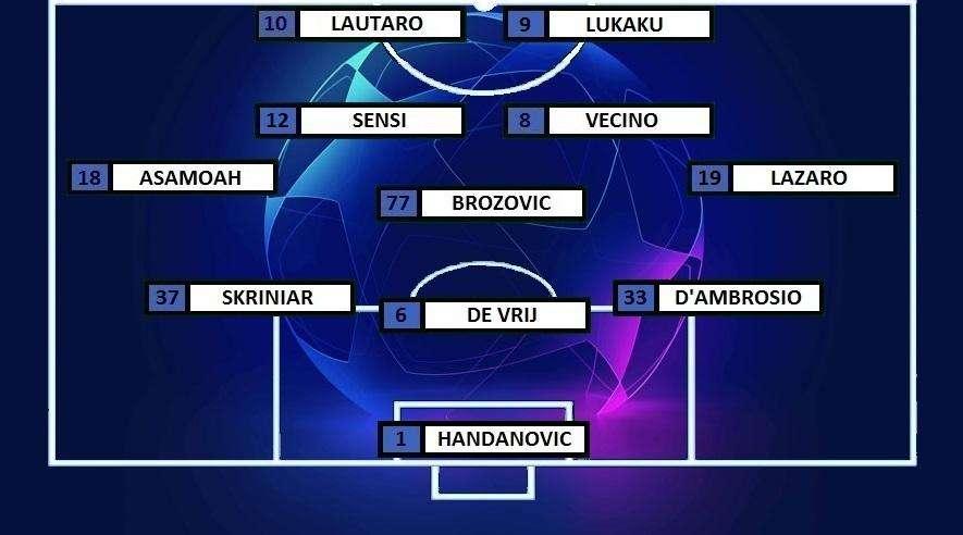 Preview Inter-Slavia P. - Dubbio Lukaku, riecco Lautaro. Poi tanti ballottaggi