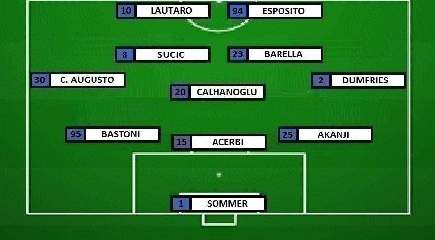 Preview Inter-Fiorentina - Riecco Sucic dal 1'. Dubbio in attacco