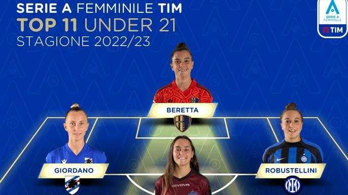 Serie A femminile, stilata la Top 11 Under 21: presente l'interista Robustellini 