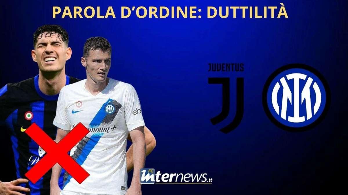 BASTONI e PAVARD OUT contro la JUVE, COPERTA CORTA ma niente PANICO: tutte le SOLUZIONI in DIFESA