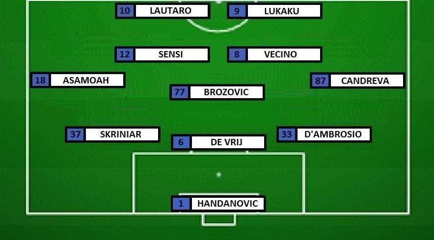 Preview Inter-Lecce - Conte, 'prima' a San Siro con Lukaku, Lautaro e Vecino