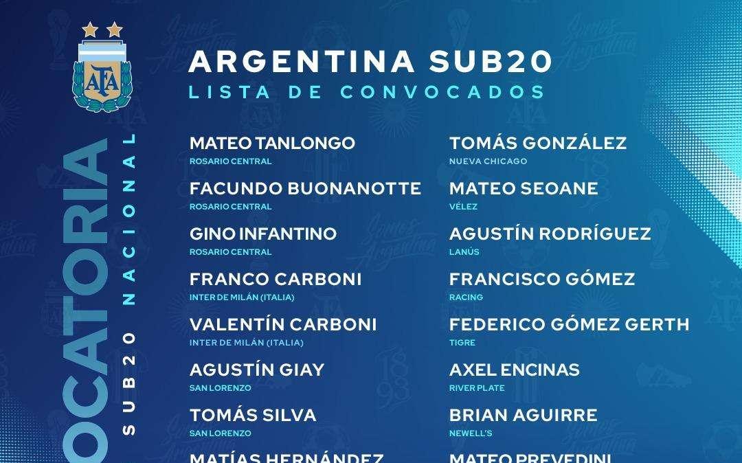 Argentina U20, Mascherano convoca 21 giocatori per uno stage: ci sono entrambi i fratelli Carboni