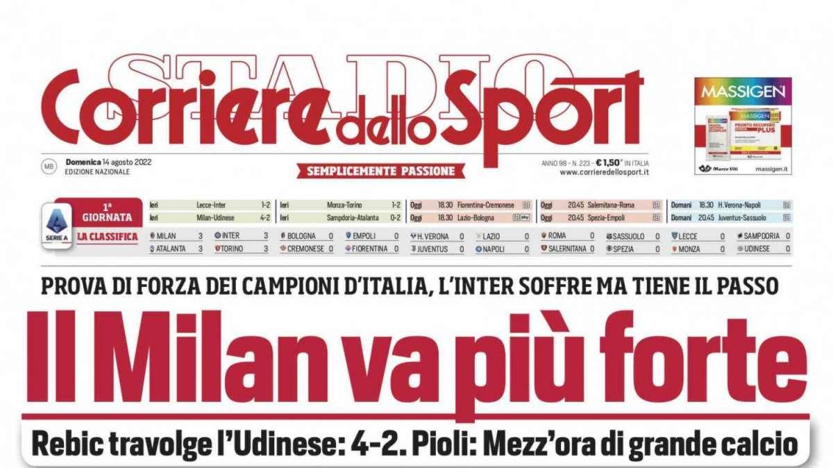 Prima CdS - Il Milan va più forte. L'Inter soffre ma tiene il passo