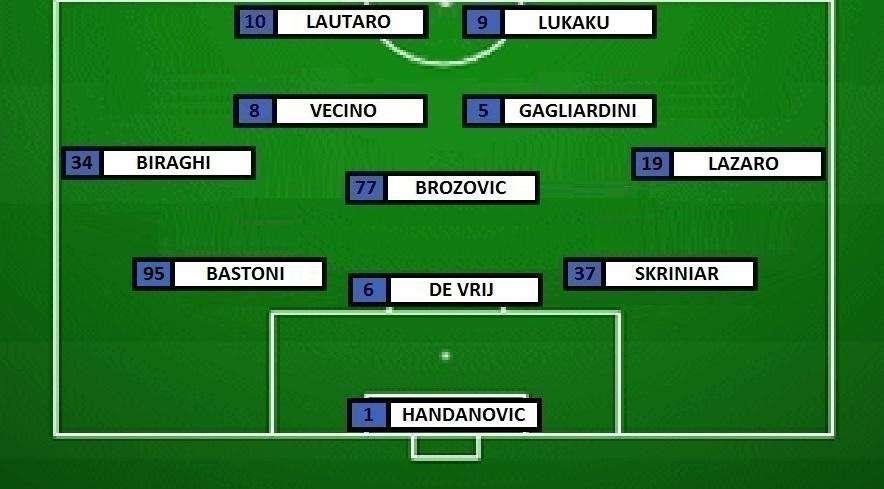 Preview Inter-Spal - Possibile chance dal 1' per Bastoni, Lazaro e Gaglia