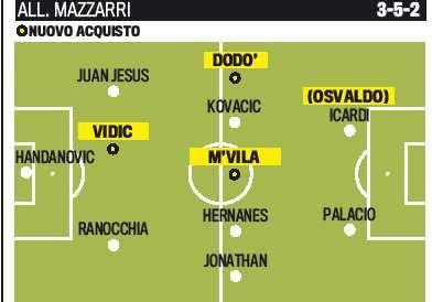 FOTO GdS - Nuova Inter, ecco l'11 titolare di WM
