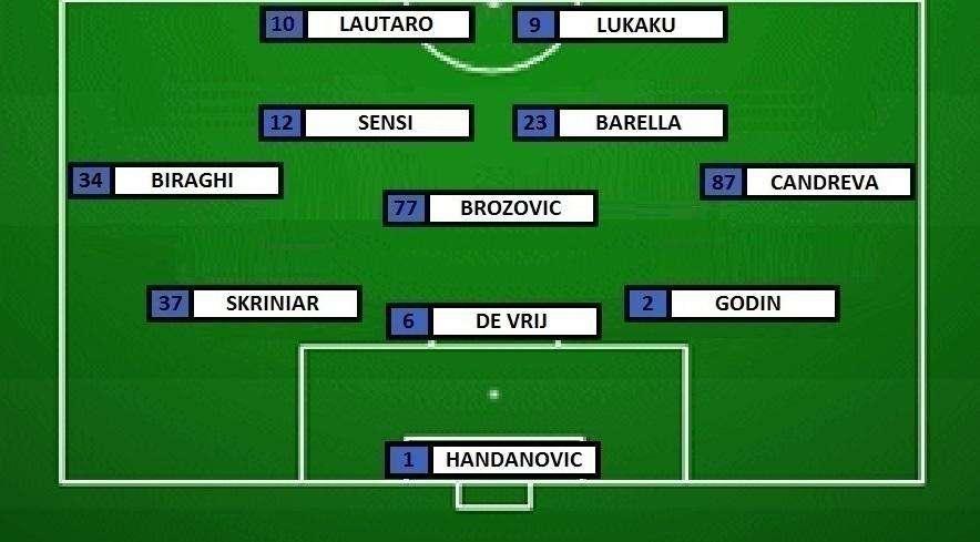 Preview Lecce-Inter - Si ferma Gaglia, torna Barella. Politano e Vecino out