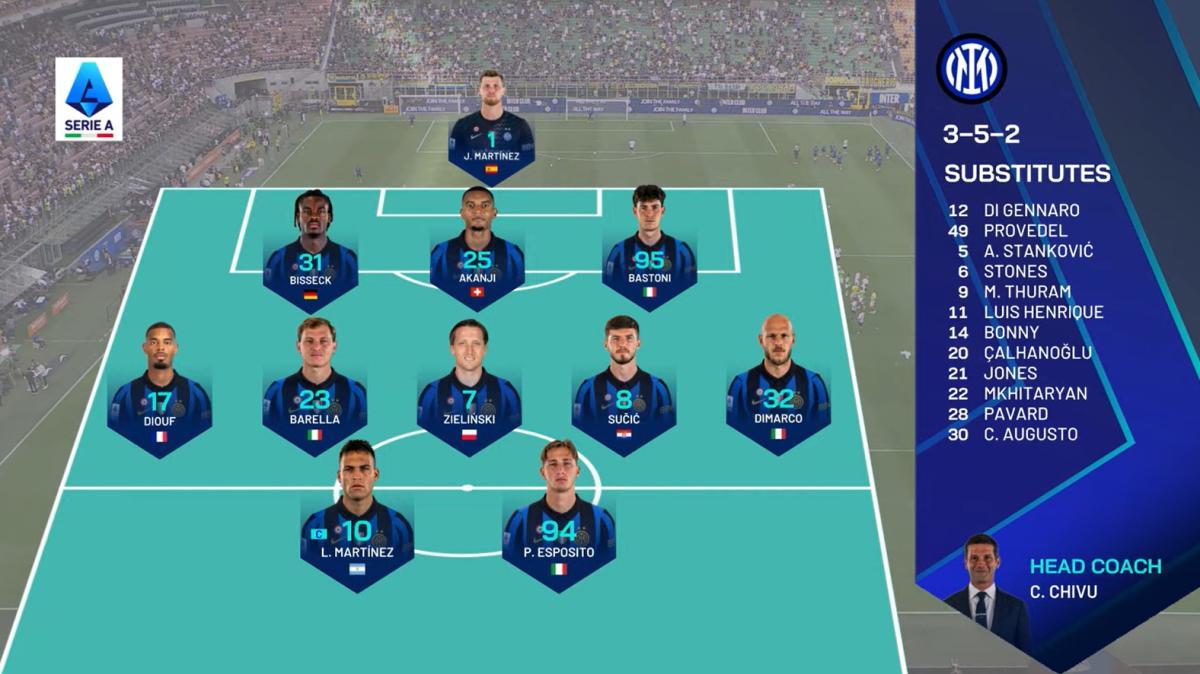 LIVE - Inter-Napoli, squadre in campo per il prepartita. San Siro ribolle