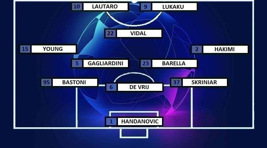 Preview Inter-R. Madrid - Conte ringhia: difesa titolare e Lu-La. Guai per Zidane