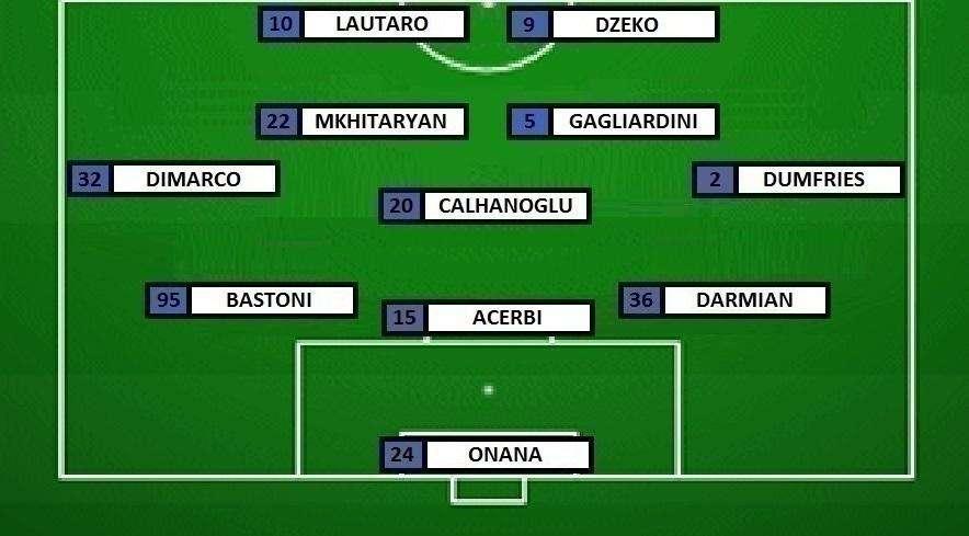 Preview Cremonese-Inter - Tre nodi da sciogliere per Inzaghi. Dzeko e Acerbi dal 1'