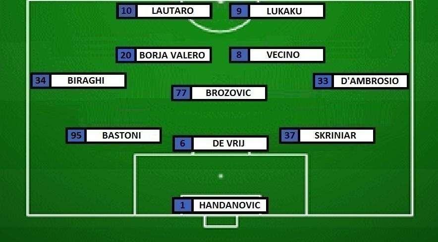 Preview Fiorentina-Inter - Conte resta in piena emergenza: ko pure Candreva