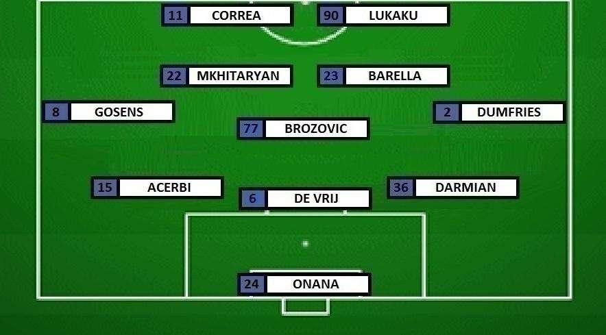Preview Inter-Fiorentina - Chiavi a Brozovic, chance Correa. Pesano le assenze