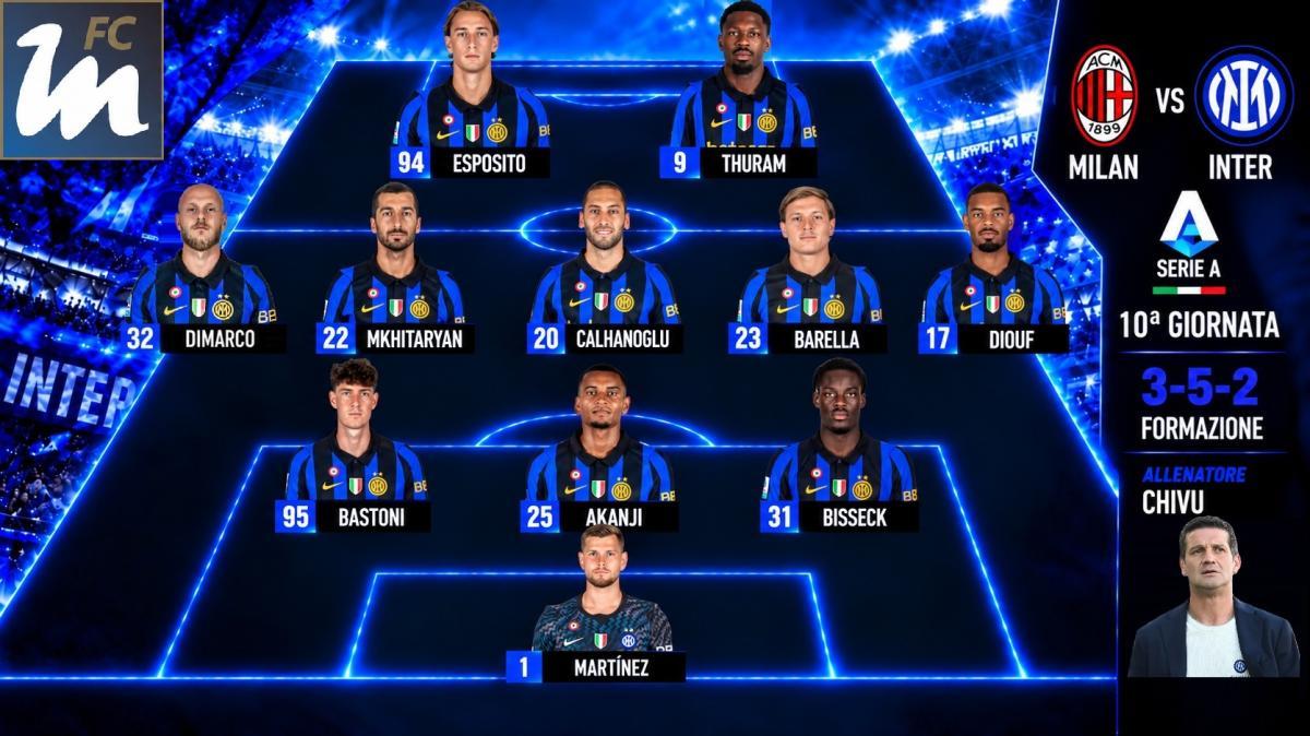 Preview Milan-Inter - Chivu pensa a Mkhitaryan. Esposito con Thuram