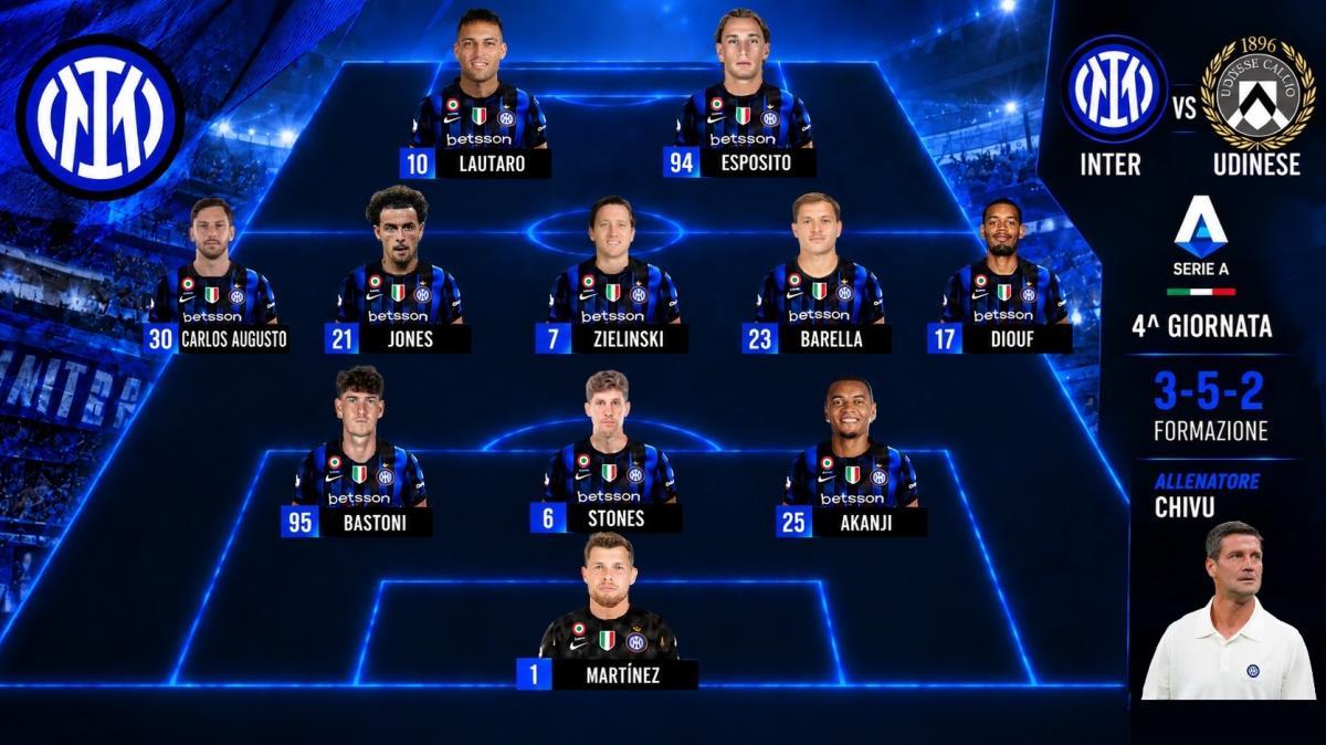Preview Inter-Udinese - Chivu cambia e lancia Stones. Dimarco in panchina